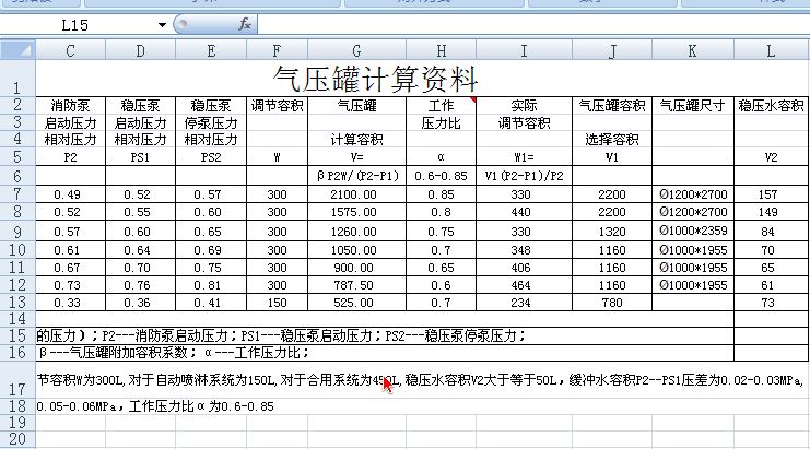 消防給水設備氣灌計算圖