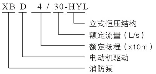 XBD-HY立式恒壓消防泵型號(hào)意義