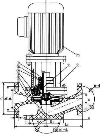 SL型耐腐蝕玻璃鋼管道泵結(jié)構(gòu)圖