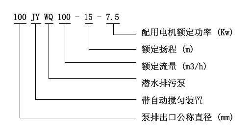 JYWQ系列自動(dòng)攪勻潛水排污泵型號意義