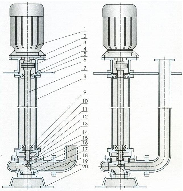YW無堵塞液下式排污泵結(jié)構(gòu)圖