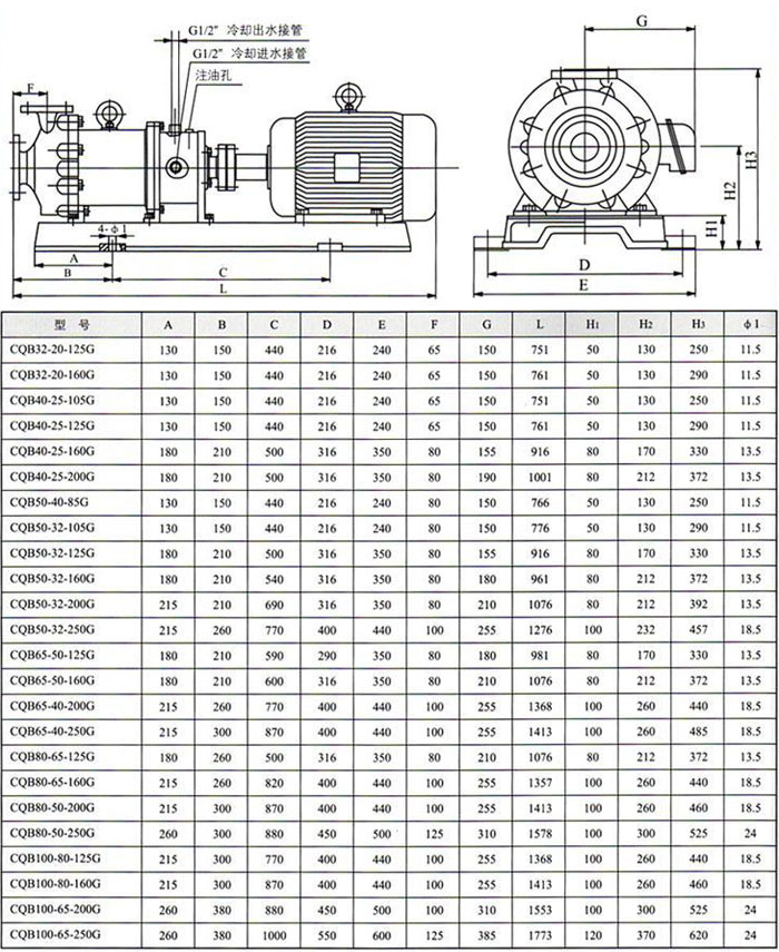 CQB-G型耐高溫磁力驅(qū)動(dòng)泵安裝尺寸圖
