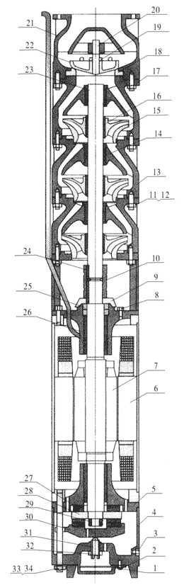 QJ深井潛水泵結(jié)構(gòu)圖