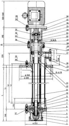 FSY液下泵結構圖