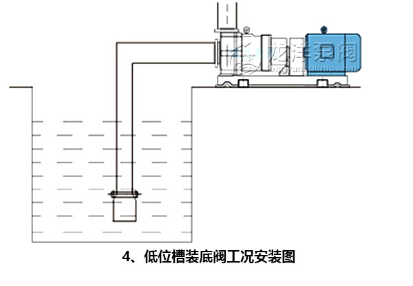 低位槽裝底閥工況安裝圖